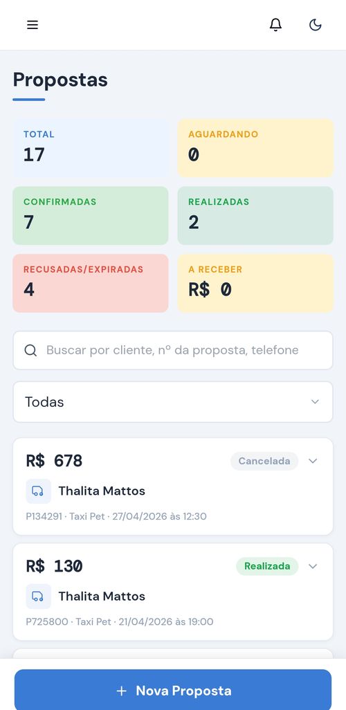 Propostas