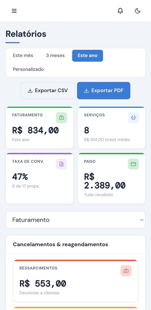 Relatórios